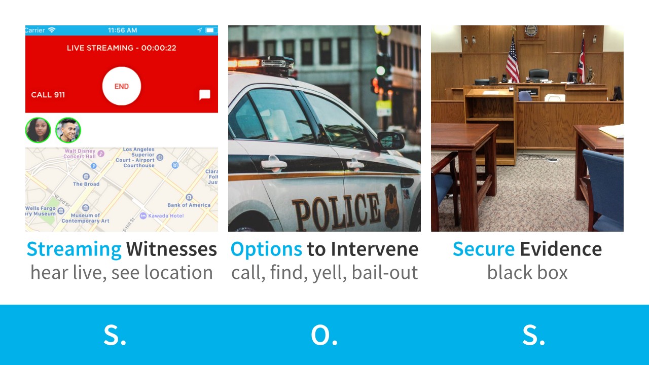 ClutchSOS app — alert friends screen